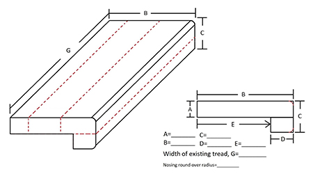 Tread---Front-Nosing-Measure